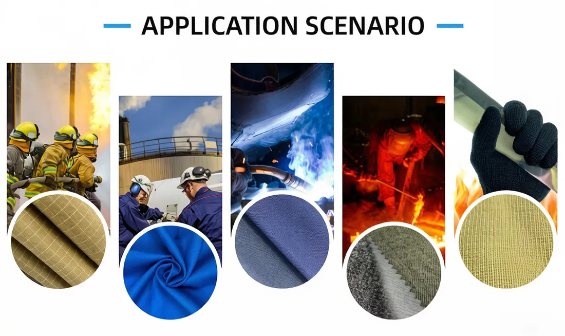 Flame Retardant Thread